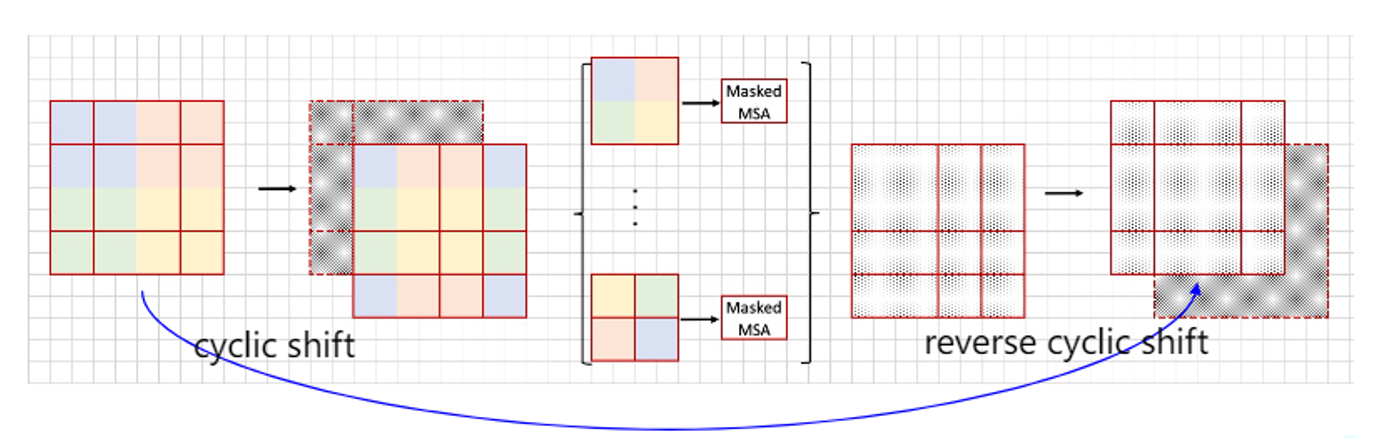 image-20221221021823188