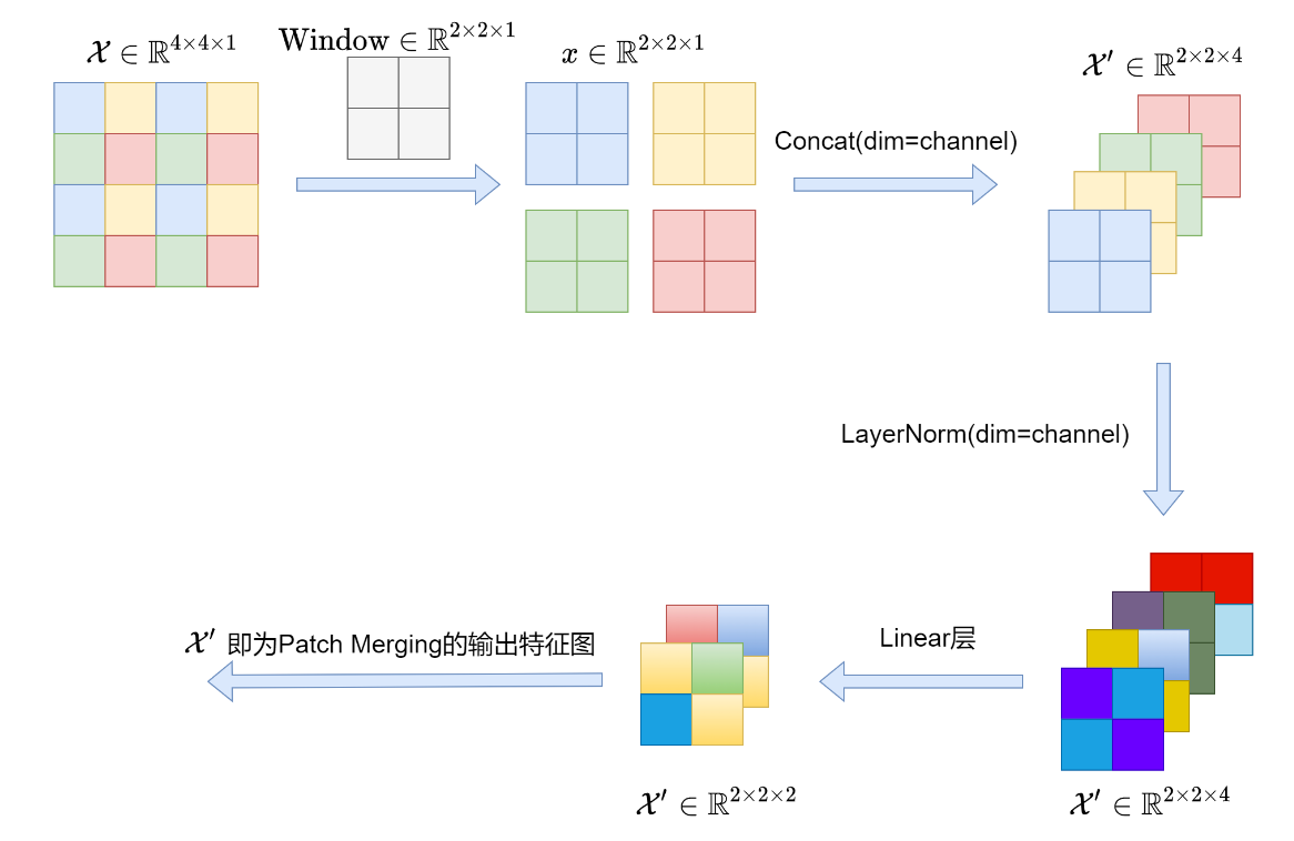 image-20221221022930303