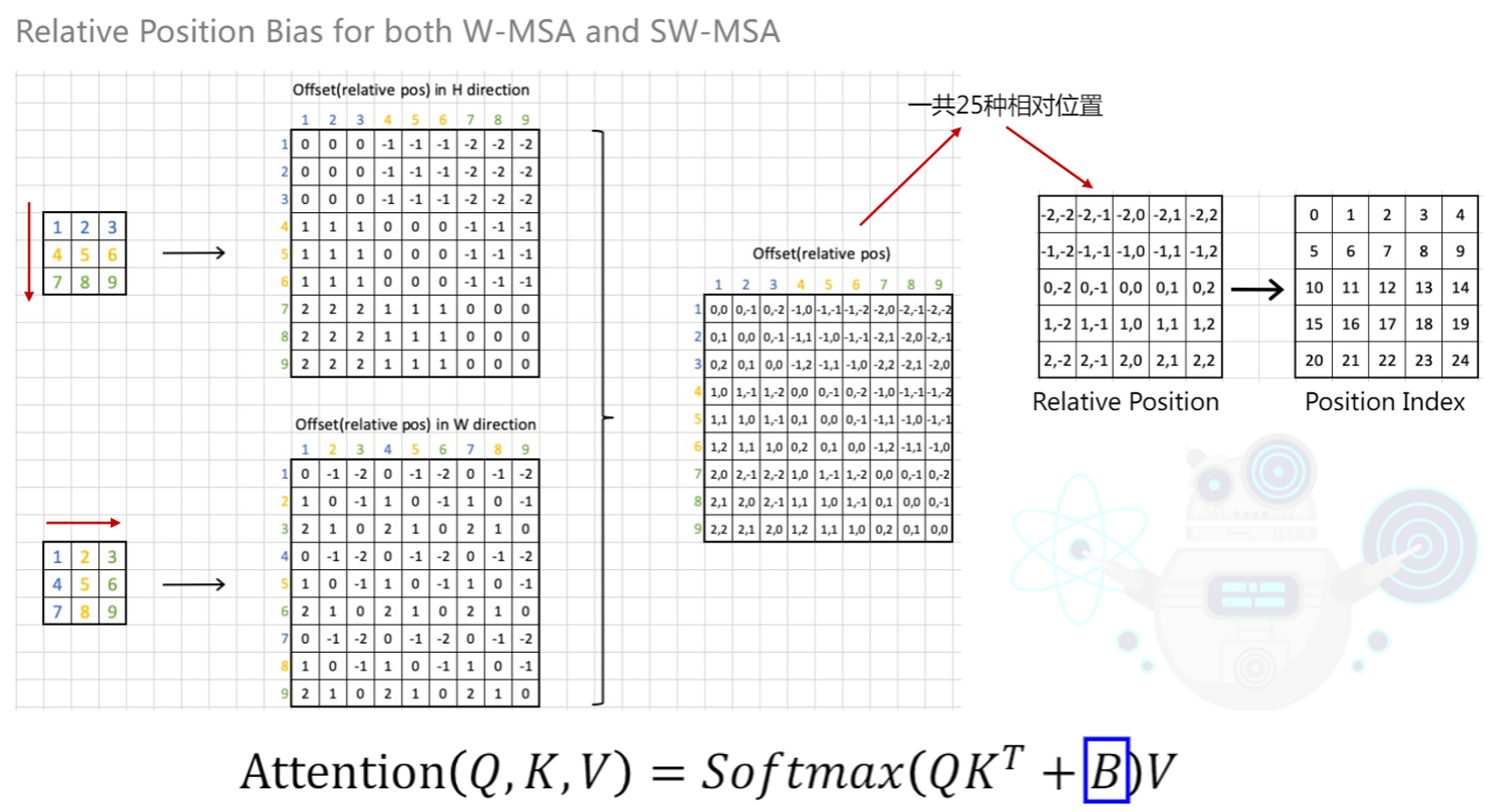 image-20221221101654202