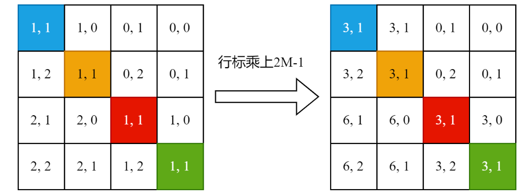 image-20221221103923365