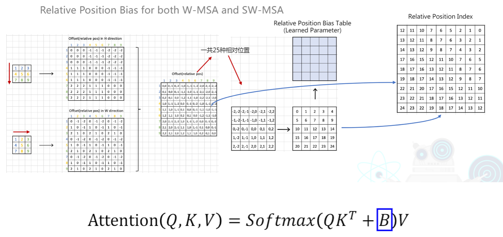 image-20221221104515368